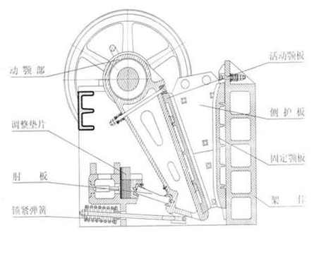 彈簧圓錐破使用說明書